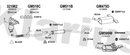 Klarius 321902 - Catalyst Type Approved Withpip  - Fits Opel Astra G 1.6i