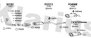 Klarius 301302 - Front Pipe For Cat  - Fits Citroen Saxo 1.6i