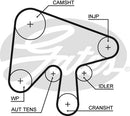 Gates PowerGrip Kit + Waterpump - KP15630XS