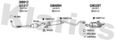 Klarius 321217 - Catalyst Type Approved Withpip  - Fits Opel Astra G 1.6i