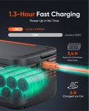 Jackery Explorer 500 v2 Portable Power Station - 21-0001-000276