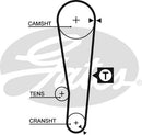 Gates PowerGrip Belt - 5386XS