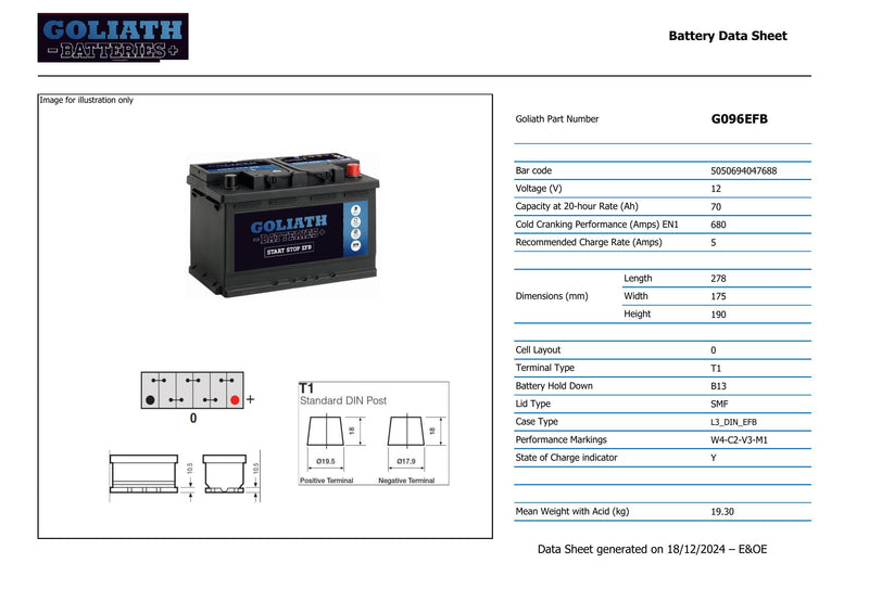 Goliath G096 EFB - 096 EFB 70Ah 680A Start Stop Battery - 3 Year Warranty