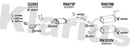 Klarius 322062 - Catalyst Type Approved Withpip  - Fits Renault Clio 1.2i