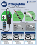 WAI EV Charging Cable - 16AMP 2F To UK WC - EVCUK216WC