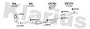 Klarius CN736J - Centre Pipe  - Fits Citroen C3 1.6 BlueHDi