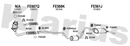 Klarius FE607Q - Flexible Pipe  - Fits Ford Fiesta 1.8D