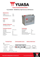 Yuasa 12V 75Ah 650A Silver High Performance SMF Battery - YBX5069 - 4 Year Warranty