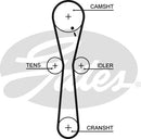 Gates PowerGrip Belt - 5547XS