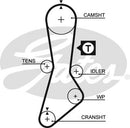 Gates PowerGrip Belt - 5264XS