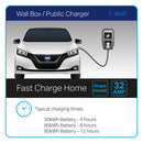 WAI EV Charging Cable - EVC22132-5EXT