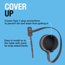 Ring Type 1 Replacement Rubber Cover - REVA101