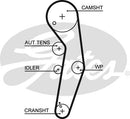 Gates PowerGrip Belt - 5569XS