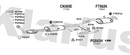 Klarius CN365E - Box With Centre Pipe  - Fits Citroen Dispatch 1.9TD