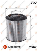 Eurorepar Oil Filter - 1609563680