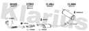 Klarius 301425 - Front Pipe For Cat  - Fits Mitsubishi Shogun Pinin 1.8GDi
