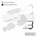 First Line Turbo Hose  - FTH1670 fits BMW E36 320,323,328, M3