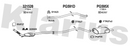 Klarius 321520 - Catalyst Type Approved Withpip  - Fits Peugeot 406 2.0HDi