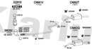 Klarius 322918 - Catalyst Type Approved Withpip  - Fits Citroen C3 1.4HDi