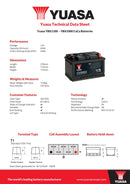 Yuasa 12V 65Ah 540A Battery - YBX1100 - 4 Year Warranty