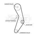 Borg & Beck Timing Belt Water Pump Kit  - BTW1073