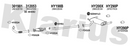 Klarius 301981 - Front Pipe For Cat  - Fits Hyundai Tucson 2.0 CRDi