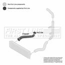 First Line Turbo Hose  - FTH1107