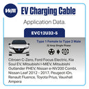 WAI EV Charging Cable - EVC12U32-5