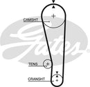 Gates PowerGrip Kit - K015268