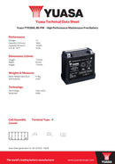 Yuasa 12V High Performance Maintenance Free VRLA Motorbike Battery - YTX20HL-BS-PW(CP) - 4 Year Warranty