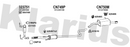 Klarius 323751 - Catalyst Type Approved Withpip  - Fits Citroen Berlingo 1.2THP