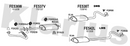 Klarius FE536W - Front Pipe  - Fits Ford Transit 2.5D