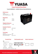 Yuasa HJ-S65D26L-B 68Ah 400A AGM Battery