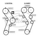 Gates PowerGrip Kit - K015299