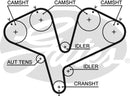 Gates PowerGrip Kit - K025453XS