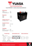 Yuasa GS Auxiliary Battery - HJ-S55D23R-B - 4 Year Warranty