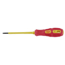 Draper Expert 75x2.5MM Plain SL.S/D-INS(PKD) - 69211
