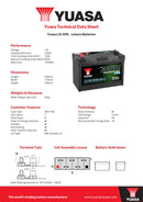Yuasa 12V 100Ah 750A Active Leisure EFB Battery - L31-EFB - 4 Year Warranty