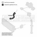 First Line Turbo Hose  - FTH1365 fits Mercedes Sprinter 06-