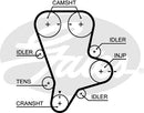Gates PowerGrip Kit - K015644XS