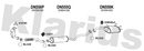 Klarius DN556P - Centre Pipe  - Fits Nissan Primera 2.2dCi