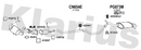Klarius CN654E - Centre Pipe  - Fits Citroen C5 2.0HDi