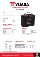 Yuasa GS Auxiliary Battery - HJ-S46B24R - 4 Year Warranty