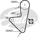 Gates PowerGrip Belt - 5347XS