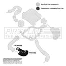 First Line Turbo Hose  - FTH1452 fits GM Vivaro A, Renault Trafic II