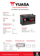 Yuasa YBX3640 - 640 3000 Series Super Heavy Duty Commercial Battery - 4 Year Warranty