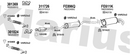 Klarius 301824 - Front Pipe For Cat  - Fits Seat Alhambra 1.9TDi