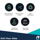 Citroen C2 03-10 Tailored Floor Mats