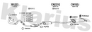 Klarius 301223 - Front Pipe For Cat  - Fits Citroen ZX 1.4i