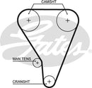 Gates PowerGrip Belt - 5117XS